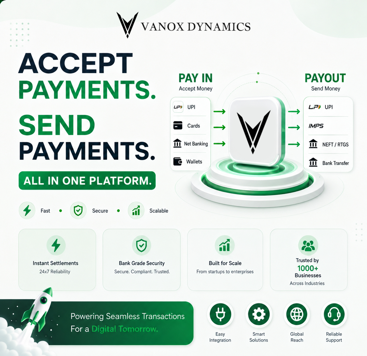 Vanox Dynamics Payment and Payout Infrastructure