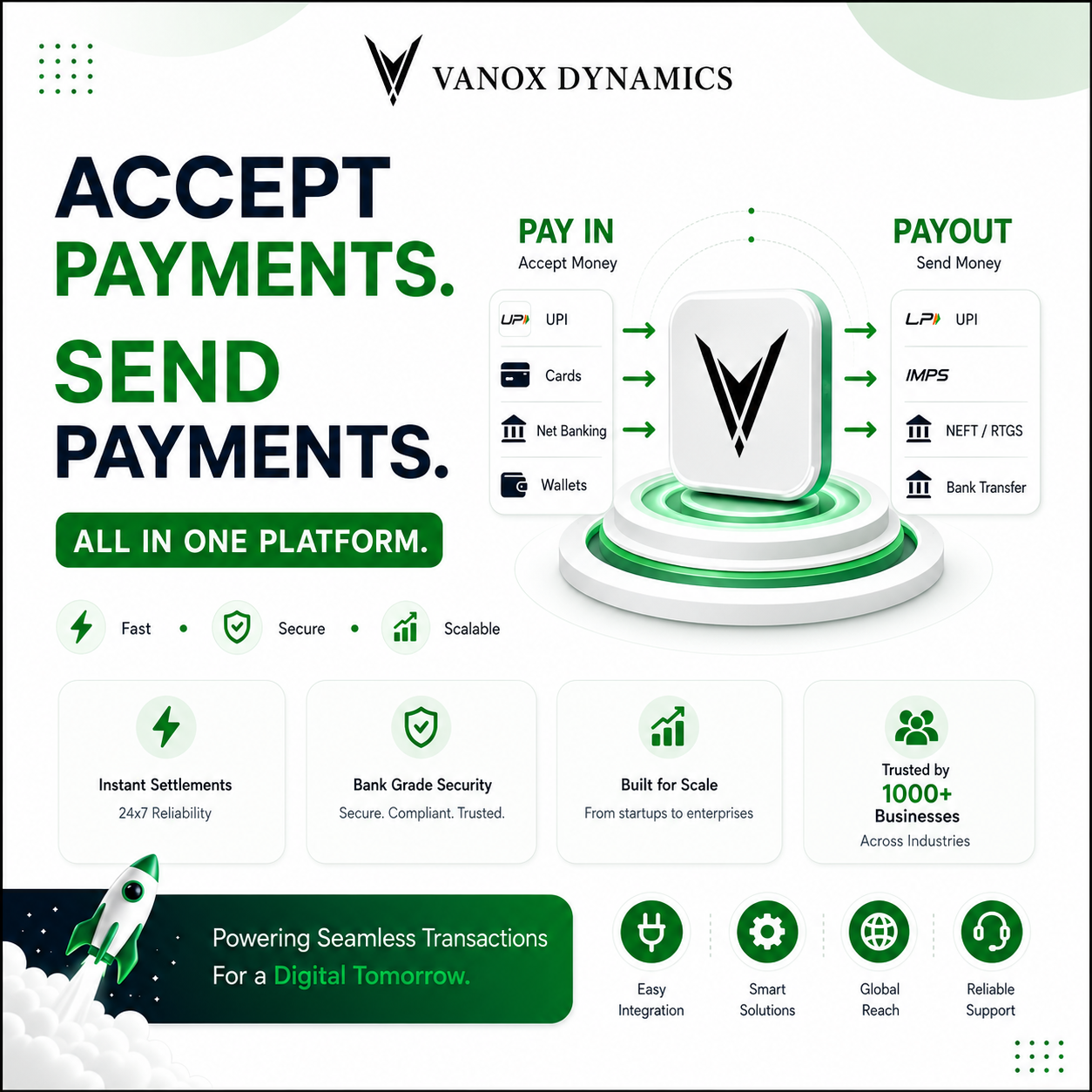 Vanox Dynamics Payment and Payout Infrastructure
