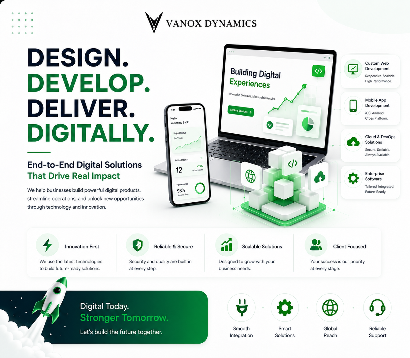 Vanox Dynamics Digital Solutions and AI Engineering