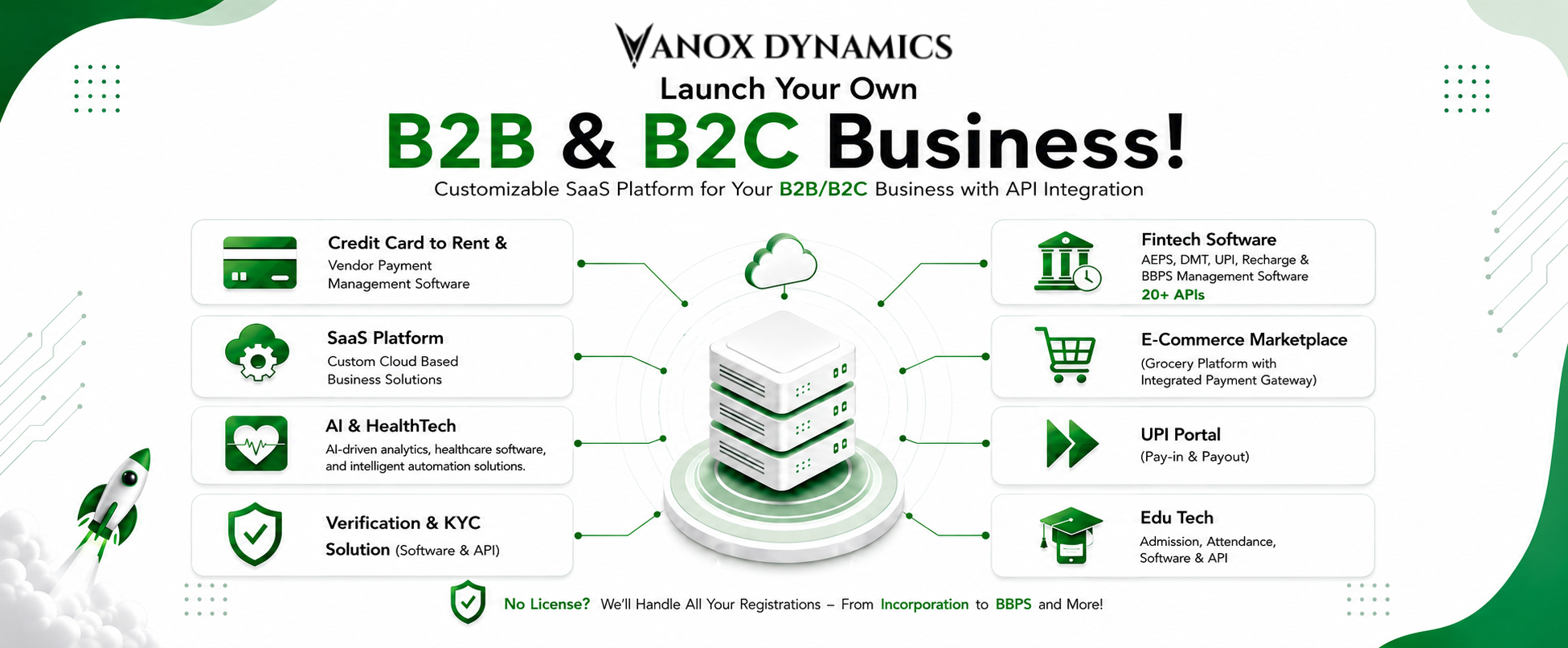 Vanox Digital Solution 1