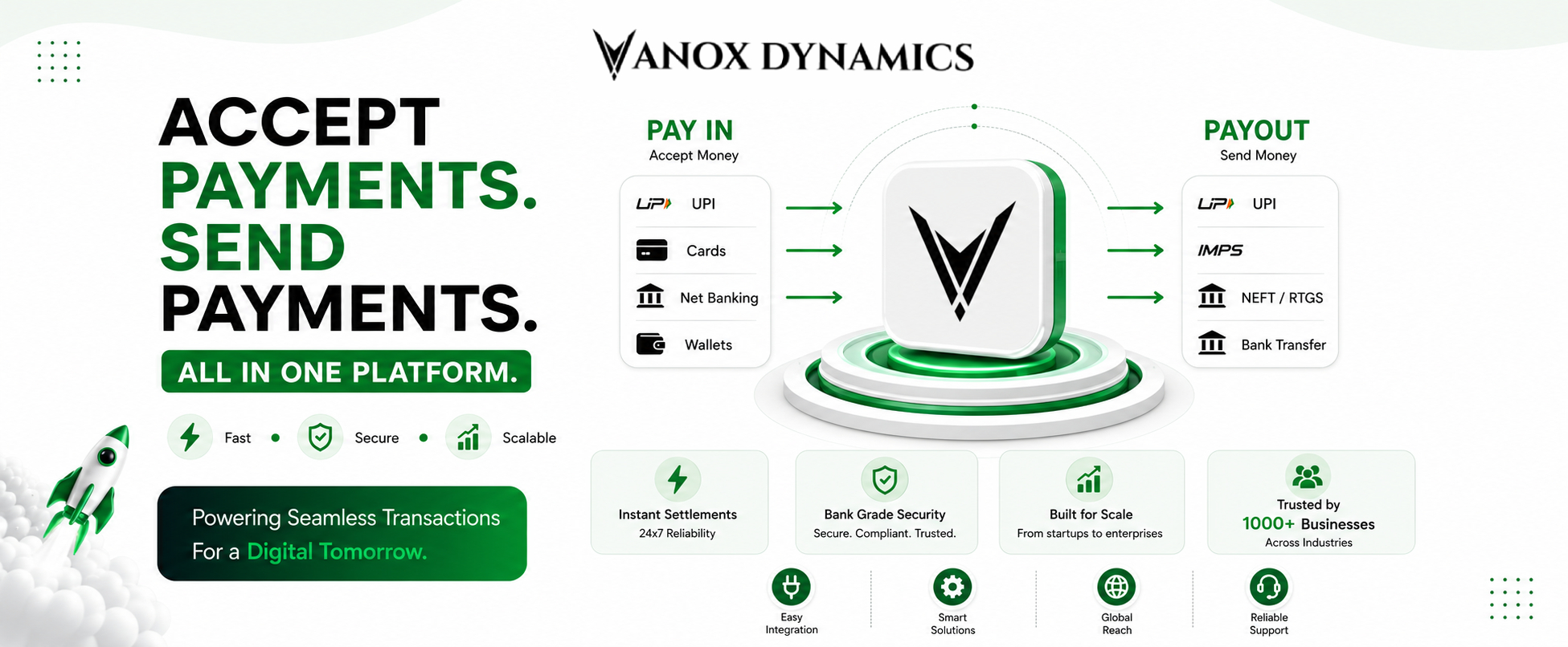 Vanox Digital Solution 2